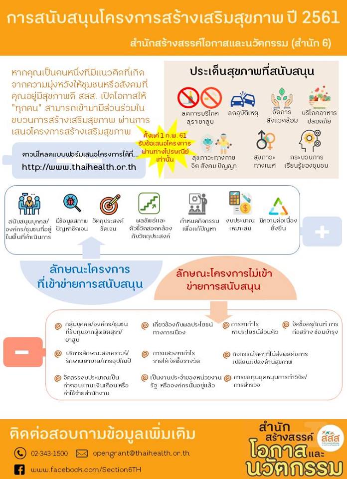 สำนักสร้างสรรค์โอกาสและนวัตกรรม เปิดรับข้อเสนอโครงการเปิดรับทั่วไป (Open Grant)  ประจำปี 2561 ผ่านช่องทางไปรษณีย์ !!! เริ่มเปิดรับตั้งแต่ 1 กุมภาพันธ์ 2561