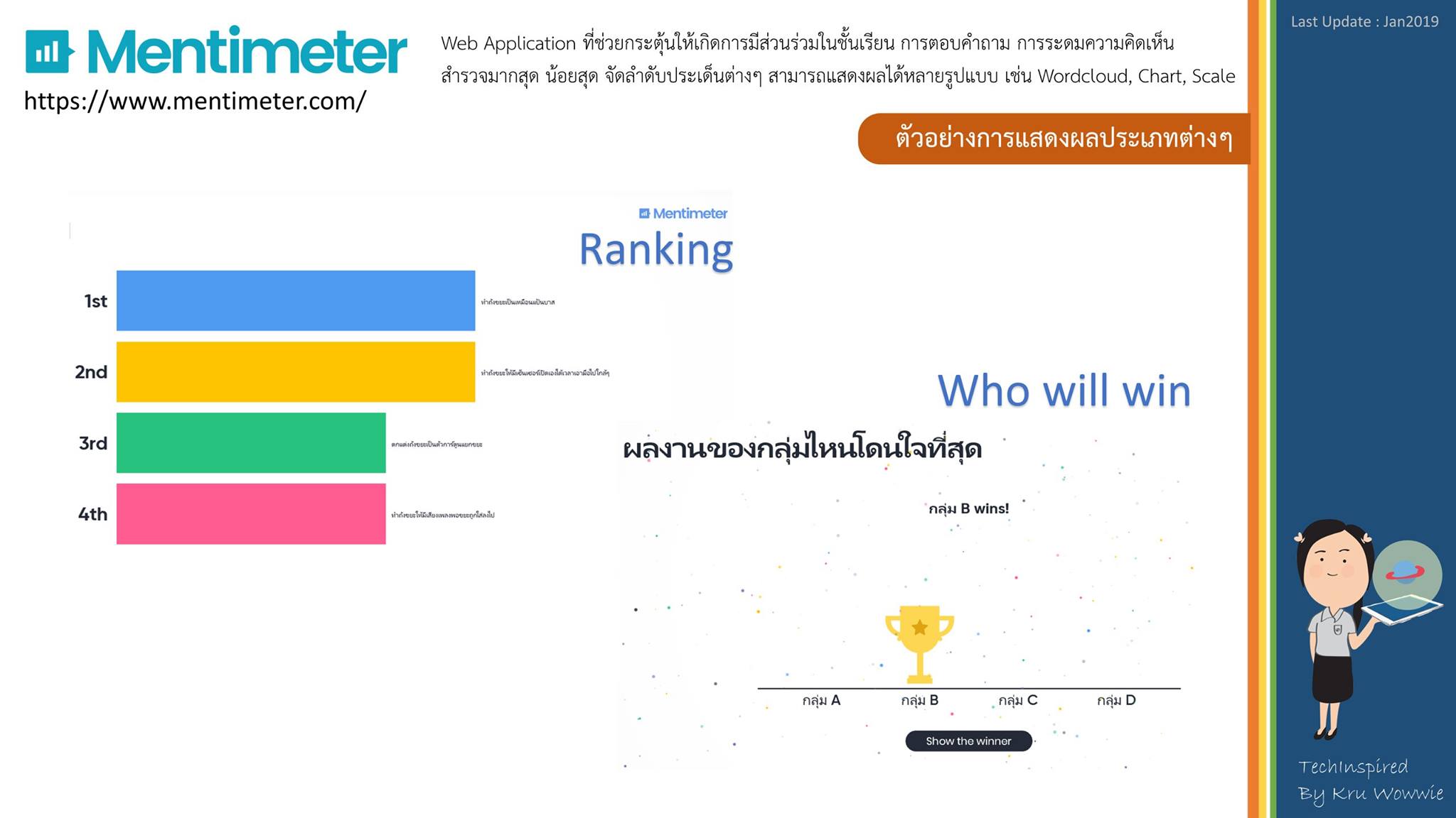 แนะนำ Mentimeter ตัวช่วยกระตุ้นให้เกิดการมีส่วนร่วมในชั้นเรียน