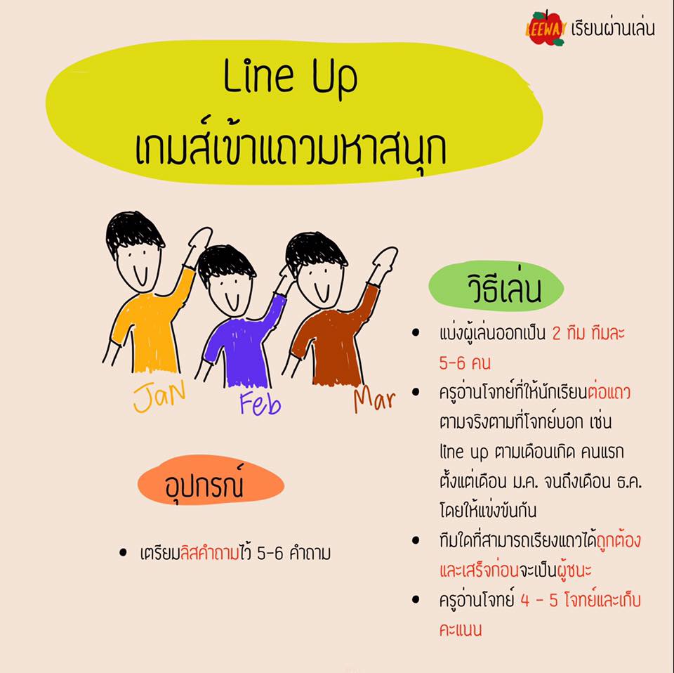 กิจกรรม Play-based learning ที่ทำได้ในห้องเรียน